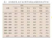石家庄途盼商贸有限公司