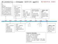 石家庄途盼商贸有限公司