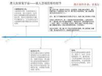 石家庄途盼商贸有限公司