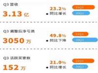 石家庄途盼商贸有限公司