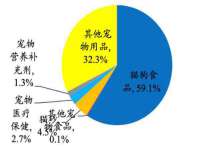 石家庄途盼商贸有限公司