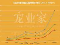 石家庄途盼商贸有限公司