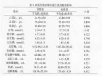 石家庄途盼商贸有限公司