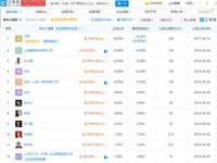 石家庄途盼商贸有限公司